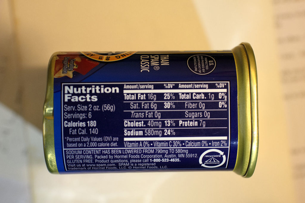 The nutrional label for a can of spam. You probably do not want to know what's in it!